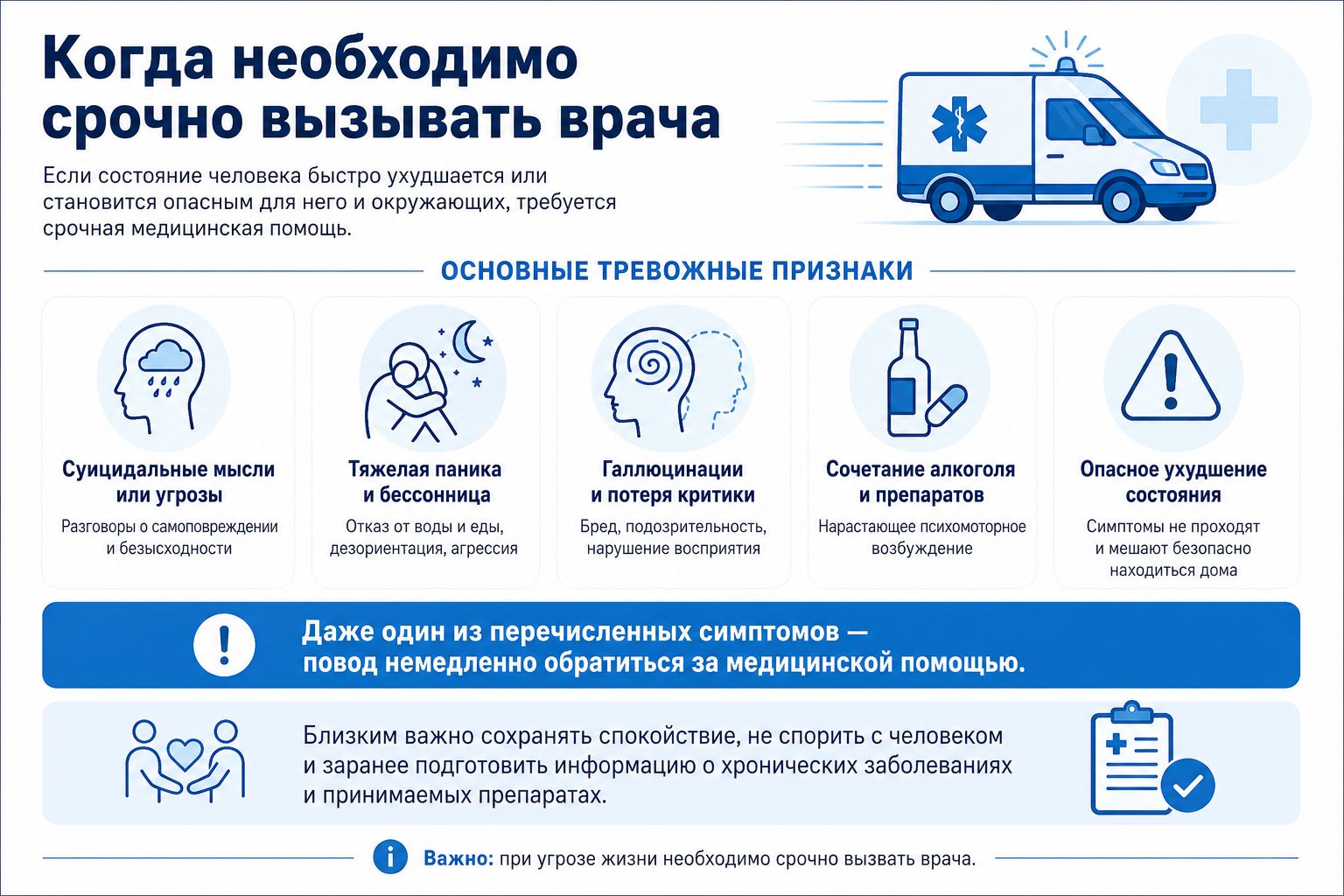 Критерии срочного вызова врача инфографика