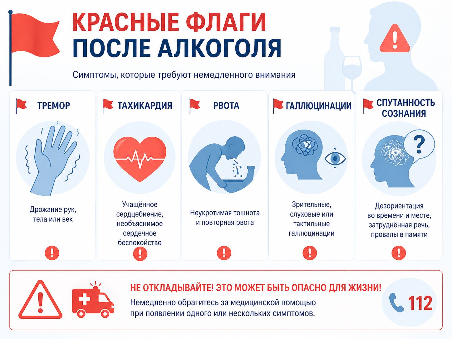 Красные флаги после алкоголя инфографика